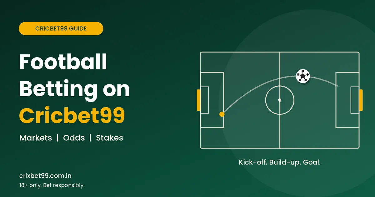 Football betting on Cricbet99 guide banner with football pitch and ball
