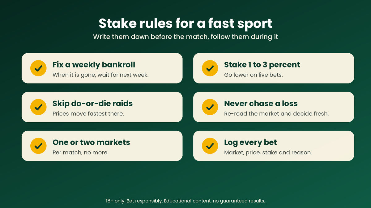 Cricbet99 kabaddi stake management checklist for disciplined betting